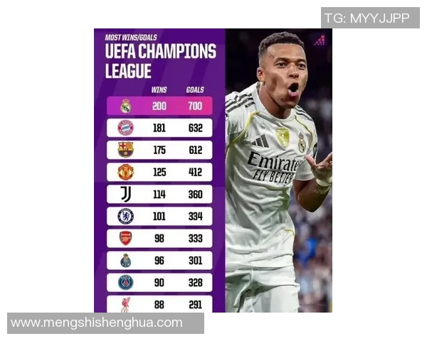 全球星足球赛冠军揭晓 各大豪门争锋激烈角逐历史性时刻再现